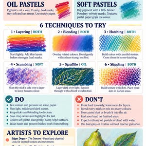 Könnte beinhalten: Eine lehrreiche Infografik mit dem Titel OIL PASTELS & SOFT PASTELS, die sechs künstlerische Techniken zeigt: Layering, Blending, Hatching, Scumbling, Sgraffito und Stippling. Sie enthält DO und DON'T Listen, Künstlerreferenzen und eine Birne.