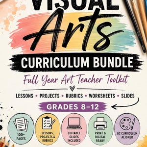 Pode incluir: Um cartaz educativo colorido para professores de artes visuais. O cartaz inclui o texto "VISUAL Arts CURRICULUM BUNDLE" e "Full Year Art Teacher Toolkit". Também inclui ícones para aulas, projetos, rubricas, folhas de trabalho e slides para os graus 8-12.
