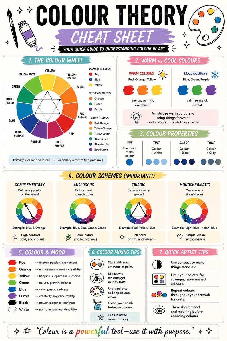 Using Color Effectively Colour Theory Worksheet Bundle, Matching Activity and Answer Sheet- PDF ...