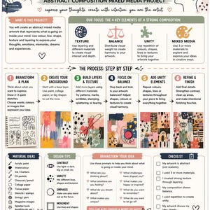 May include: A poster titled "INSIDE MY MIND" detailing an abstract mixed media art project. It provides guidance on creating art, with sections on brainstorming, layering, and refining techniques, using text, diagrams, and examples.