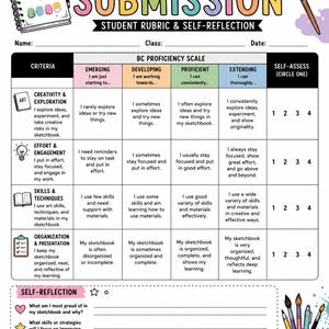 May include: A colorful student rubric for a sketchbook submission, featuring sections for creativity, effort, skills, and organization. The rubric includes a self-assessment section and the text "Keep Exploring, Keep Creating, Keep Growing!"