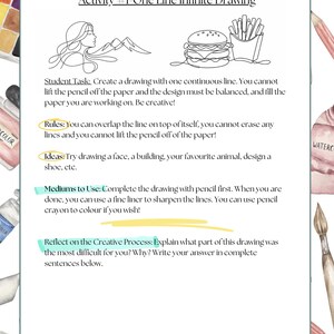 Pu&ograve; includere: Un foglio bianco con il titolo "Attivit&agrave; #1 Disegno Infinito a una Linea" e istruzioni per un esercizio di disegno. Il foglio include disegni a tratto di un volto, un hamburger e patatine fritte, insieme al testo sul compito, le regole, le idee e i media.