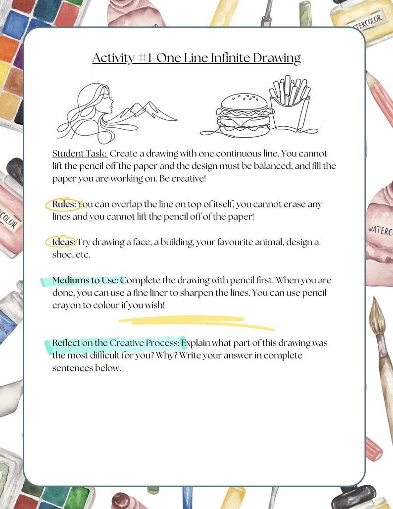 Pu&ograve; includere: Un foglio bianco con il titolo "Attivit&agrave; #1 Disegno Infinito a una Linea" e istruzioni per un esercizio di disegno. Il foglio include disegni a tratto di un volto, un hamburger e patatine fritte, insieme al testo sul compito, le regole, le idee e i media.