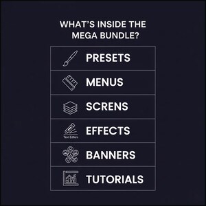 Adobe Photoshop Assets: 5,000+ Mega Bundle with Master Resell Rights | Brushes Textures Overlays Actions Templates for Designers & Creators