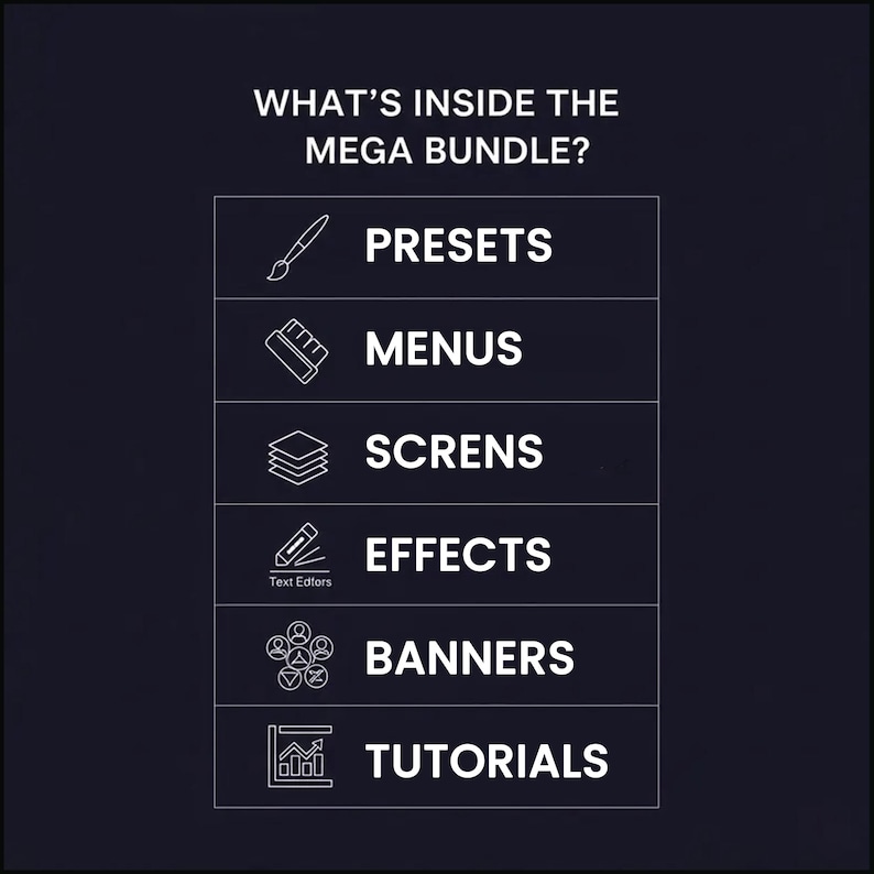 Adobe Photoshop Assets: 5,000+ Mega Bundle with Master Resell Rights | Brushes Textures Overlays Actions Templates for Designers & Creators