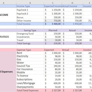 Maandelijks budget Spreadsheetkosten Besparing Budget per salaris Digitale sjabloon Planner Rekeningen Excel