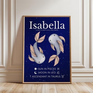 Stampa personalizzata del tema natale di Isabell, tema zodiacale dei Pesci personalizzato per bambini e neonati, decorazione per la cameretta dei bambini con segno zodiacale, download digitale