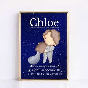 Stampa personalizzata del tema natale di Chloe, tema zodiacale Acquario, decorazione murale per bambini e neonati, decorazione per la cameretta dei bambini con segno zodiacale, download digitale