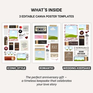 May include: Three Canva poster templates with the text "What's Inside". The templates are labeled "Iconic Style", "Romantic", and "Wedding Keepsake". Each template features various design elements, including matches, hearts, and photo frames.