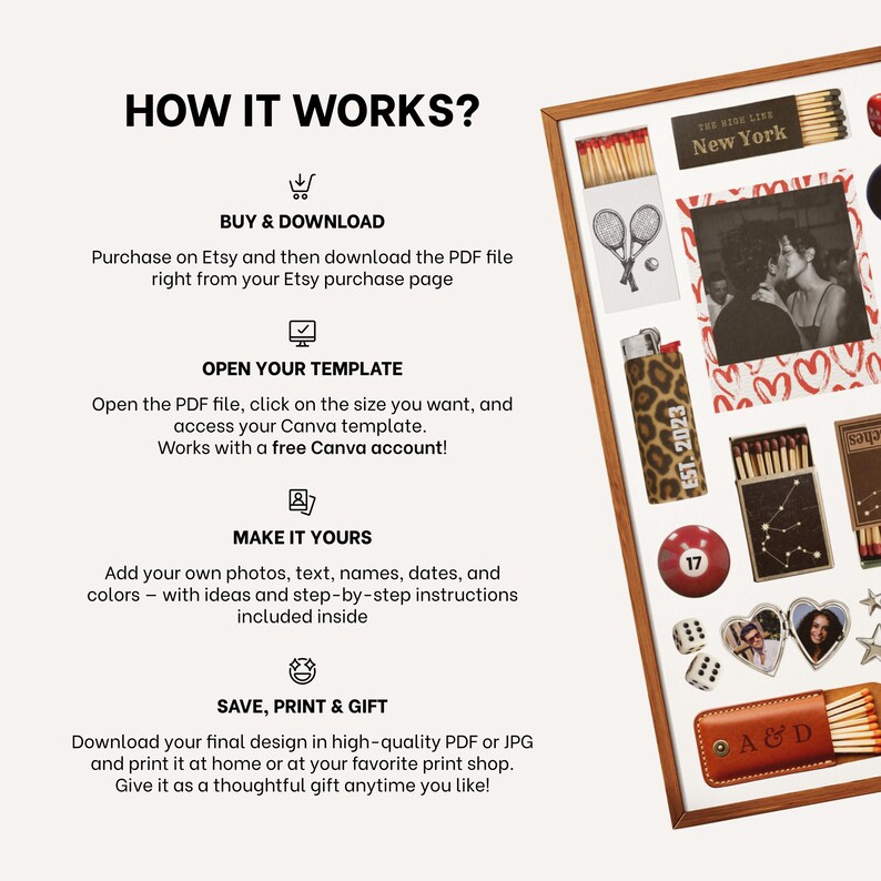 May include: A wooden framed collage with various decorative elements, including a photo, matches, and a lighter. The text "HOW IT WORKS?" is at the top, with instructions for downloading, opening, customizing, and printing the design.