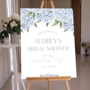 Beautiful dusty blue hydrangeas border the top of this welcome sign. Arch text says Welcome and your personalization is below in a mix of script and serif fonts.