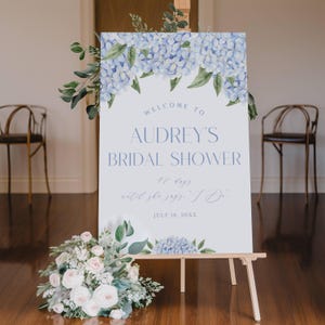 Beautiful dusty blue hydrangeas border the top of this welcome sign. Arch text says Welcome and your personalization is below in a mix of script and serif fonts.