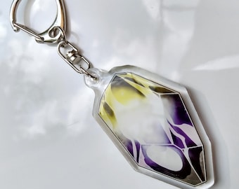 Enby Pride Crystal Keychain Non-binary