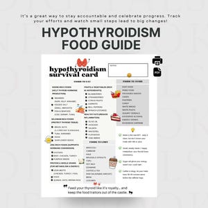 Hypothyreoïdie Boodschappenlijst afdrukbaar | Dieetkaart voor ondersteuning van de schildklier | US Letter, A4, A3, tabloid | Maaltijdplanning Voedselgids pdf