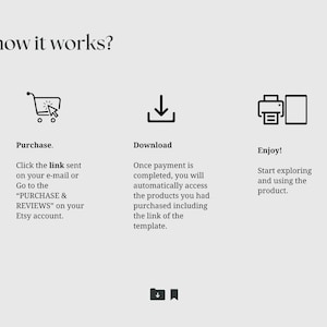 Peut inclure: Un diagramme montrant les &eacute;tapes pour acheter et t&eacute;l&eacute;charger un produit num&eacute;rique sur Etsy. Les &eacute;tapes sont&nbsp;: Acheter, T&eacute;l&eacute;charger et Profiter. L'&eacute;tape d'achat montre une ic&ocirc;ne de panier. L'&eacute;tape de t&eacute;l&eacute;chargement montre une ic&ocirc;ne de t&eacute;l&eacute;chargement. L'&eacute;tape de profiter montre une ic&ocirc;ne d'imprimante et une ic&ocirc;ne de document.