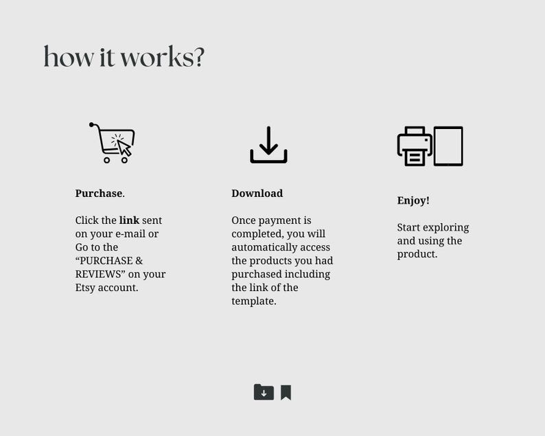 Peut inclure: Un diagramme montrant les &eacute;tapes pour acheter et t&eacute;l&eacute;charger un produit num&eacute;rique sur Etsy. Les &eacute;tapes sont&nbsp;: Acheter, T&eacute;l&eacute;charger et Profiter. L'&eacute;tape d'achat montre une ic&ocirc;ne de panier. L'&eacute;tape de t&eacute;l&eacute;chargement montre une ic&ocirc;ne de t&eacute;l&eacute;chargement. L'&eacute;tape de profiter montre une ic&ocirc;ne d'imprimante et une ic&ocirc;ne de document.