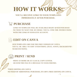 Puede incluir: Un gr&aacute;fico dorado y blanco con el texto "HOW IT WORKS:" e instrucciones sobre c&oacute;mo comprar, editar e imprimir plantillas. El texto dice "Recibir&aacute;s enlaces a tus plantillas inmediatamente despu&eacute;s de la compra." y "&iexcl;Los enlaces a la plantilla estar&aacute;n disponibles inmediatamente despu&eacute;s de la compra! &iexcl;No es necesario esperar un correo electr&oacute;nico! Encontrar&aacute;s las instrucciones con los enlaces en tu cuenta de Etsy."
