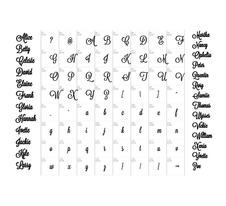May include: A black and white font chart with the letters of the alphabet and numbers in a cursive style. The font is called "Scriptina".