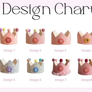 May include: A design chart featuring eight decorative crowns in various designs. The crowns are primarily pink and gray, adorned with stars, hearts, and pom-poms. Each crown has a unique number or design element, with the text "Design Chart" at the top.