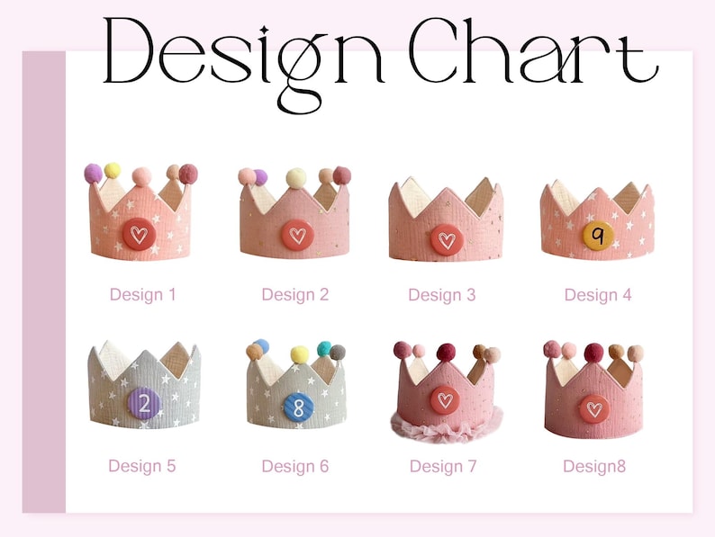 May include: A design chart featuring eight decorative crowns in various designs. The crowns are primarily pink and gray, adorned with stars, hearts, and pom-poms. Each crown has a unique number or design element, with the text "Design Chart" at the top.