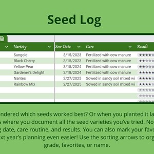 May include: A green and white table with a seed log. The log includes columns for plant, variety, sow date, care, result, and favorite. The table has checkboxes for favorite and a five-star rating system for results.
