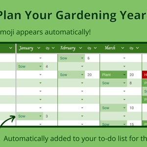 May include: A green and white chart with the title "Plan Your Gardening Year!" and the text "Emoji appears automatically!"  The chart lists different crops, such as tomato, bell pepper, spinach, broccoli, carrots, strawberries, corn, chili, and peas, and the months of January, February, March, and April.  The chart also includes the words "Sow" and "Plant" to indicate when to plant or harvest each crop.