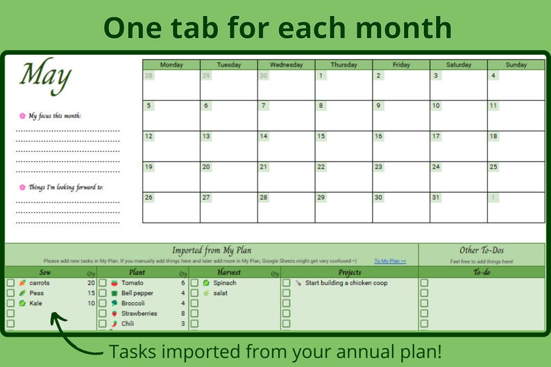 May include: A printable calendar for May with a green and white color scheme. The calendar includes sections for "My focus this month", "Things I'm looking forward to", "Sow", "Plant", "Harvest", "Projects", and "Other To-Dos". The calendar also includes a list of tasks imported from a plan, including "carrots", "peas", "kale", "tomato", "bell pepper", "broccoli", "strawberries", "chili", "spinach", and "salad".