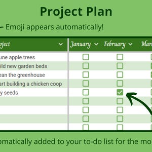 May include: A green and white project plan calendar with checkboxes for each month. The calendar lists tasks such as "Prune apple trees", "Build new garden beds", "Clean the greenhouse", "Start building a chicken coop", and "Buy seeds".