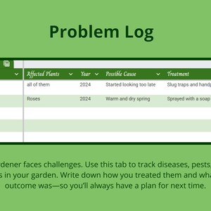 May include: A green table with a white and green grid. The table is labeled "Problem Log" and has columns for "Issue", "Affected Plants", "Year", "Possible Cause", "Treatment", and "Outcome". The table contains information about slugs and aphids affecting plants in 2024.