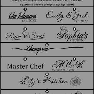 May include: A gray graphic with nine design options for engraved messages. The designs include names, dates, and phrases like "Sophia's Kitchen" and "Prepped by Daniel." The text "Choose Your Engraving Design Format" is at the top.