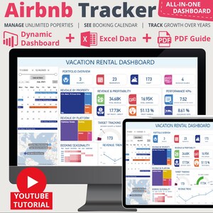 Airbnb & Short-Term Rental Dashboard | Profit Tracker for Hosts | Rental Management with Power BI