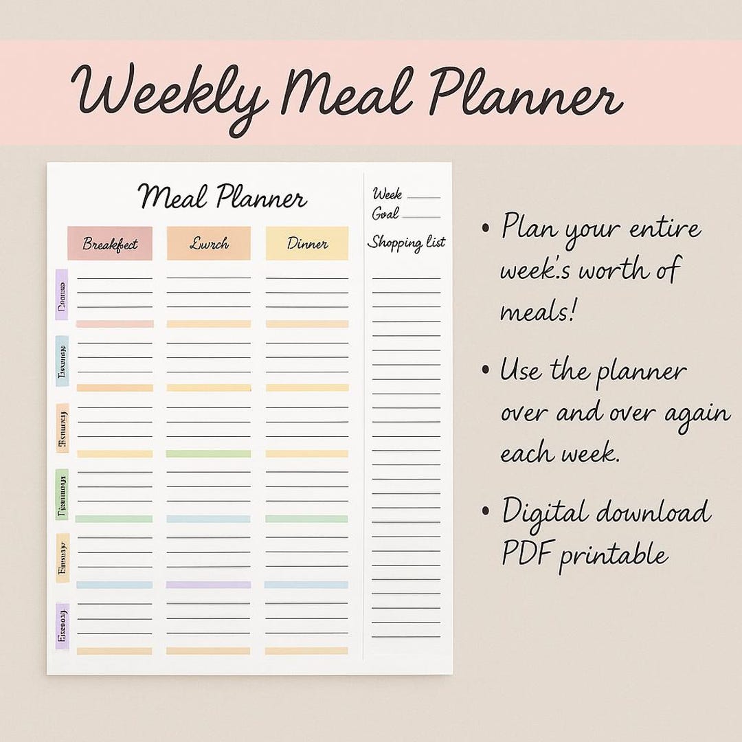 Weekly Meal Planner Printable Bundle: Food Journal, Grocery List (PDF ...