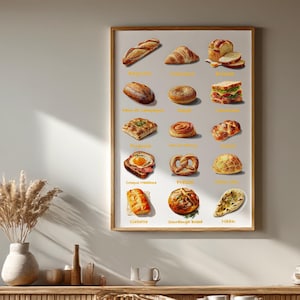 May include: A framed print featuring a watercolor illustration of various types of bread. The image includes a baguette, croissant, bagel, sandwich, and more. The names of the bread are written in yellow text below each item.