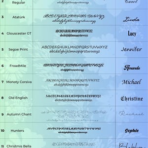 May include: A font selection chart featuring thirteen numbered rows with font names, alphabet samples, and name examples including Emily, Carol, Linda, Lucy, Jennifer, Amanda, Michael, Christine, Rachael, Sophie, Blakelyn, Disney, and Emma.