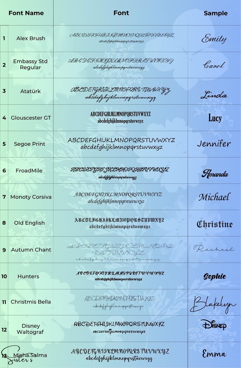 May include: A font selection chart featuring thirteen numbered rows with font names, alphabet samples, and name examples including Emily, Carol, Linda, Lucy, Jennifer, Amanda, Michael, Christine, Rachael, Sophie, Blakelyn, Disney, and Emma.