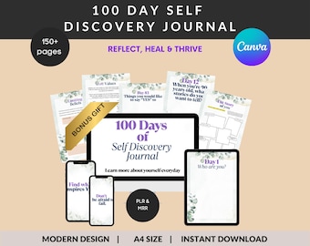 Self Discovery Journal Prompts: Limiting Beliefs & Self-Care (Digital Download)