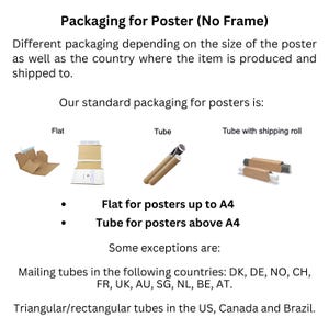 Puede incluir: Imagen que detalla las opciones de embalaje de carteles: plano, tubo y tubo con rollo de env&iacute;o. El texto explica que el embalaje var&iacute;a seg&uacute;n el tama&ntilde;o del cartel y el destino. Embalaje plano para carteles hasta A4, tubos para tama&ntilde;os mayores.
