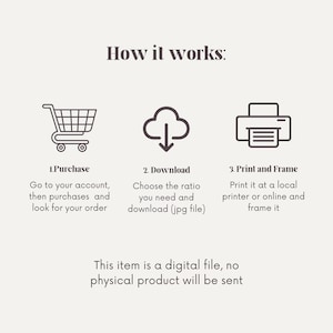 Op de afbeelding: Beige afbeelding met de tekst "How it works:" en drie stappen: Kopen, Downloaden en Afdrukken en inlijsten. De afbeelding bevat een winkelwagen, een wolk met een pijl naar beneden en een printerpictogram. De tekst geeft aan dat dit een digitaal bestand is.