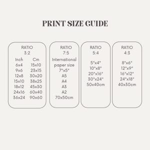 Op de afbeelding: Een afbeeldingsgids met beeldverhoudingen en afmetingen in inches en centimeters. Maten zijn onder meer 6x4 inch (15x10 cm) en 36x24 inch (90x60 cm), samen met internationale papierformaten zoals A5, A4, A3 en A2.