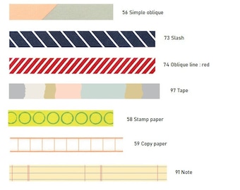 5 Different Oblique line and note pattern printed Korean washi tape for scrapbooking, decorations (1.5 cm x 10 m)