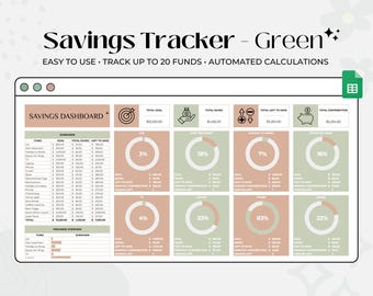 Savings Tracker, Sinking Funds, Google Sheets Budget Planner, Budget Template, Budget Spreadsheet, Savings Template, Savings Spreadsheet
