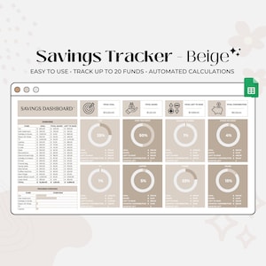 Savings Tracker, Sinking Funds, Google Sheets Budget Planner, Budget Template, Budget Spreadsheet, Savings Template, Savings Spreadsheet