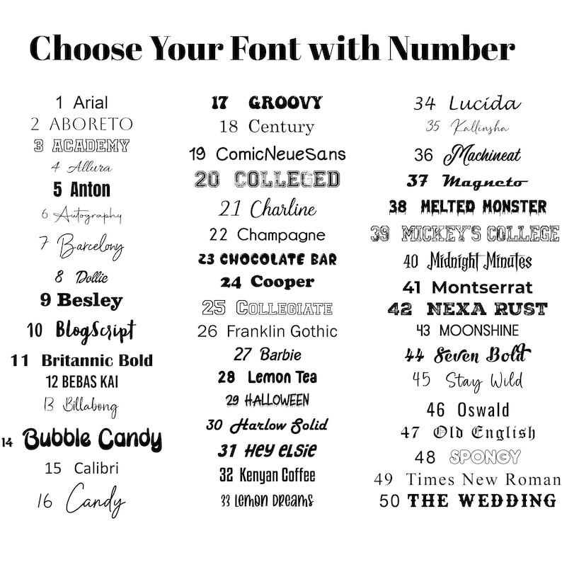 a list of various font names and numbers, along with their corresponding descriptions. The list includes font names such as Arial, Groovy, and Arial, as well as numbers like 17, 18, and 19. The descriptions provided are not overly descriptive and are likely meant to be used as placeholders for actual text. The image is not a collage of multiple images, but rather a single image containing a list of font names and numbers.