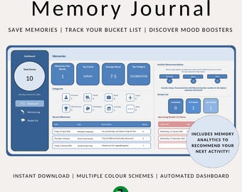 Diario de memoria digital / Lista de deseos / Sistema de seguimiento del cuidado personal / Planificador de objetivos de vida / Herramienta de desarrollo personal / Panel de control personal