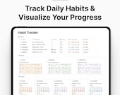 Notion Habit Tracker Template: Daily & Weekly Planner (Digital Download)