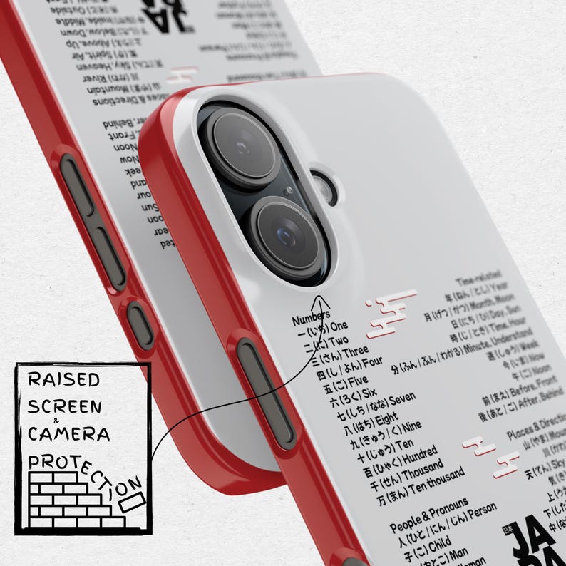 Kanji JLPT N5 Japanese Phone Case Protective Case iPhone 12 13 14 15 16 ...