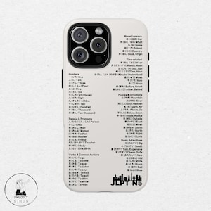 May include: A white phone case with a black design featuring Japanese characters and the text "JLPT N5". The case has a white background with black text and a black design of a city skyline.