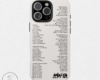 JLPT Kanji Japanese Phone Case Protective Case iPhone 12 13 14 15 16 PRO MAX Galaxy S24 S23 S22 S21 Japanese Language Learning Travel Guide