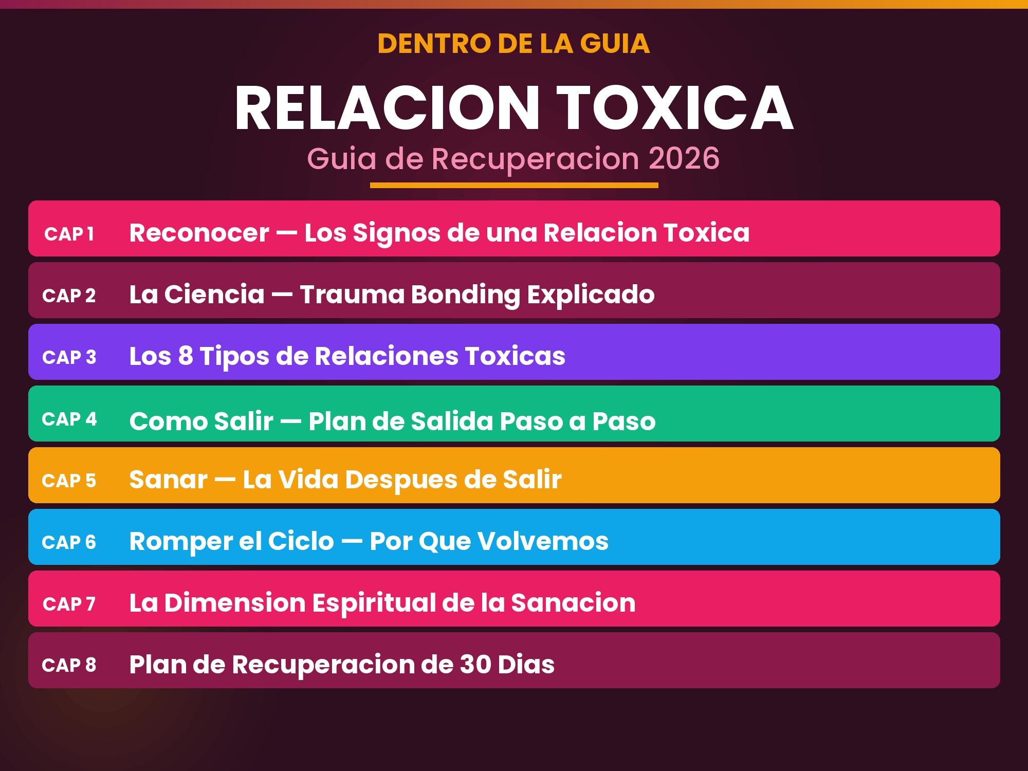 Guia Para Salir De Una Relacion Toxica | Trauma Bonding Recuperacion ...