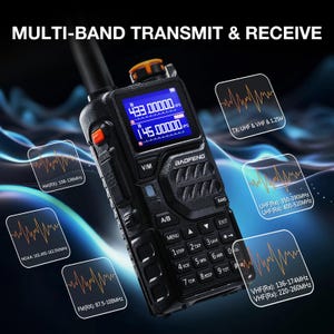 Custom Programmed Police Scanner – Two-Way Radio Gadget